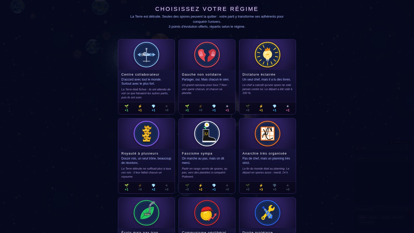 L'écran de choix du parti
